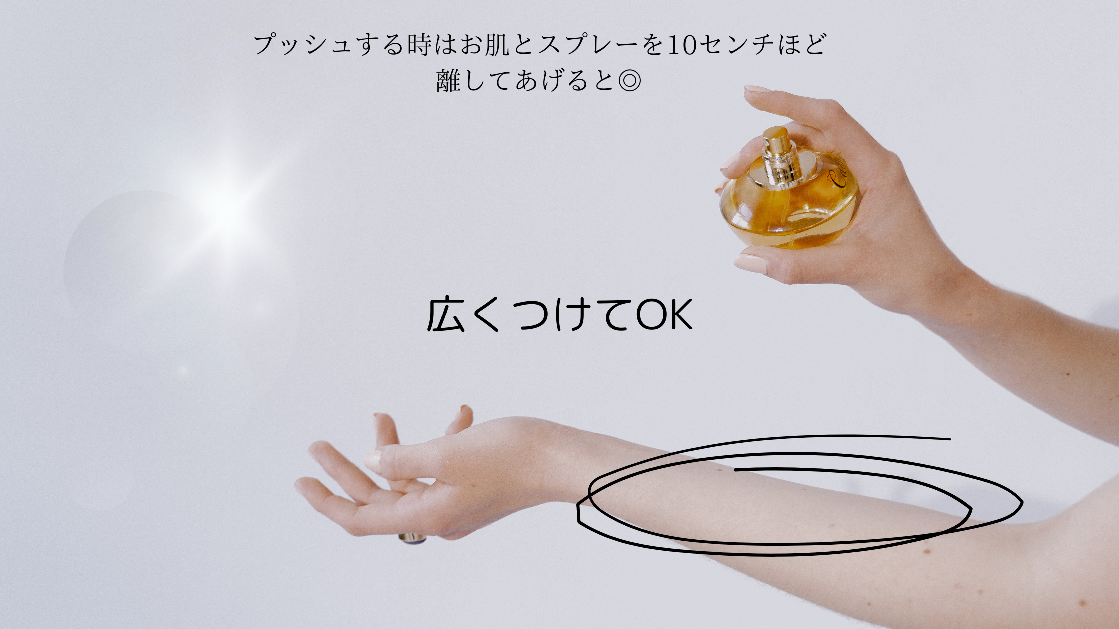 香水付け方解説の写真
